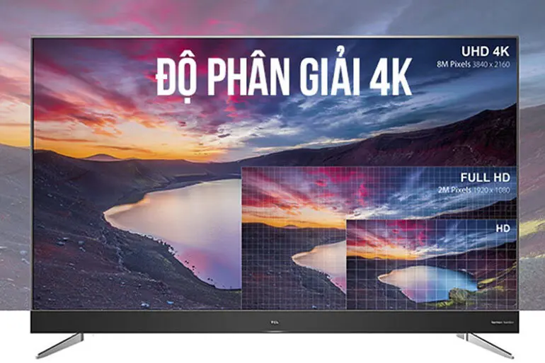 Tivi 4K là gì