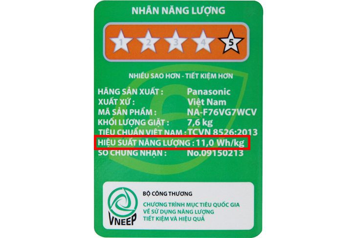 Hiệu suất sử dụng năng lượng trên máy giặt được hiểu là gì