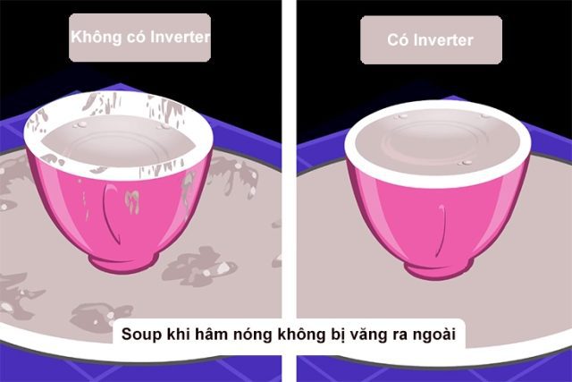 2. Lợi ích khi sử dụng