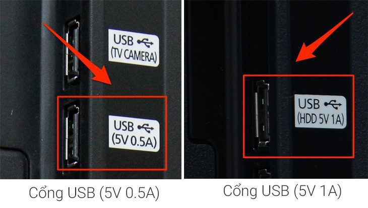 1. Cổng USB (5V - 0.5A) và cổng USB (5V – 1.0A) có điểm gì khác nhau?