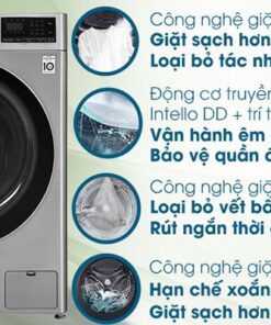 Máy giặt LG FV1411S4P - hình số 4