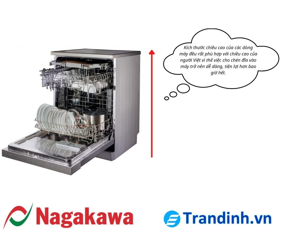 1. Ưu điểm của Nagakawa là gì?