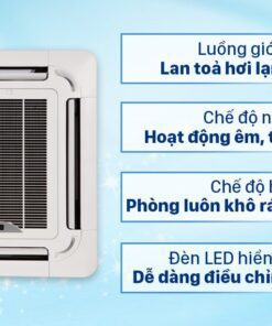 Điều hòa âm trần Midea MCA3-18CRN1 - hình số 2