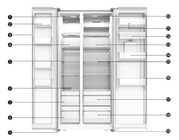 1. Chi tiết các bộ phận chính trên tủ lạnh Casper