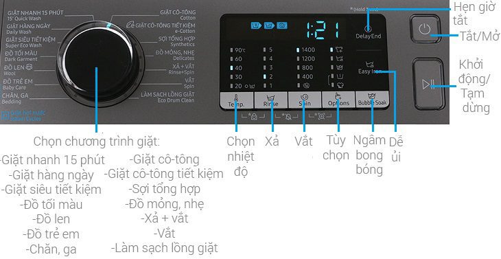 sử dụng máy giặt Samsung lồng ngang