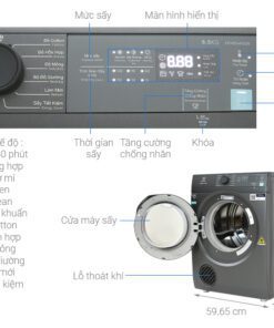 Máy sấy Electrolux EDV854N3SB - hình số 5