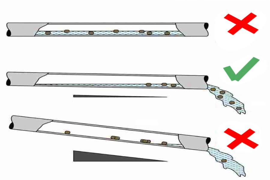 Nguyên tắc khi lắp đặt ống thoát nước điều hoà