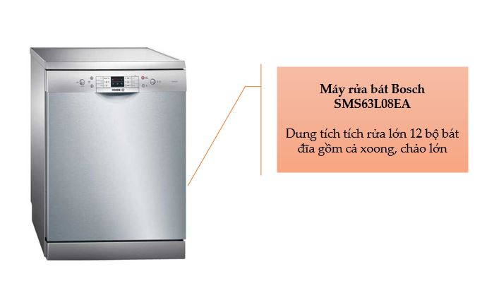 1. Top 3 máy rửa bát Bosch dưới 15 triệu
