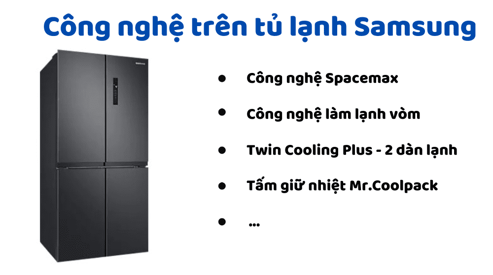 Công Nghệ Trên Tủ Lạnh Samsung