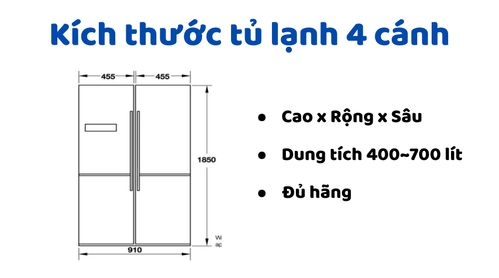 Kích Thước Tủ Lạnh 4 Cánh