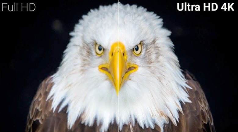 so sánh tivi 4K và Full HD