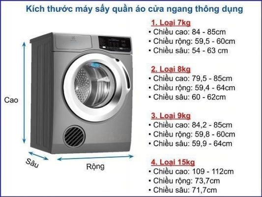kích thước máy sấy quần áo
