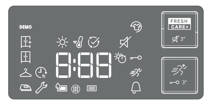 Ký Hiệu Trên Màn Hình Led Máy Sấy Whirlpool