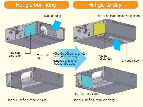 cấu tạo dàn lạnh điều hoà âm trần nối ống gió