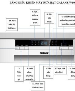 Máy rửa bát Galanz W60F955 (14 bộ) - hình số 4