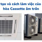 Điều hòa âm trần Cassette là gì: Cấu tạo và nguyên lí làm việc