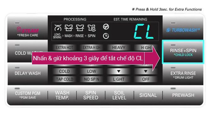 cách sửa lỗi CL trên máy giặt LG đời mới