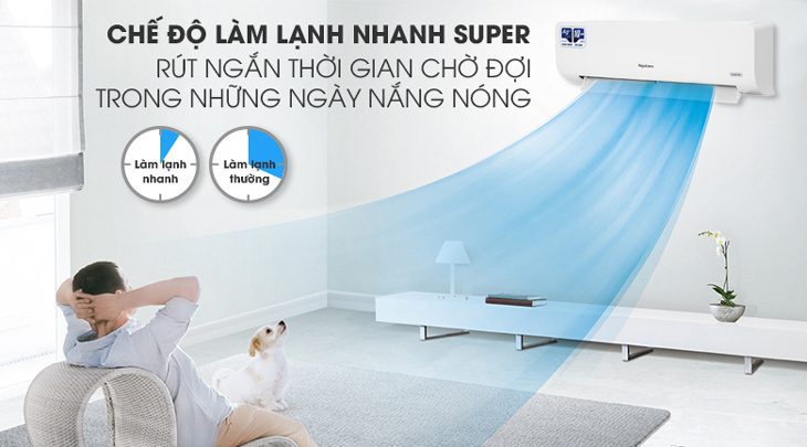Chế độ Super làm lạnh nhanh của điều hòa Nagakawa dùng có tốt không