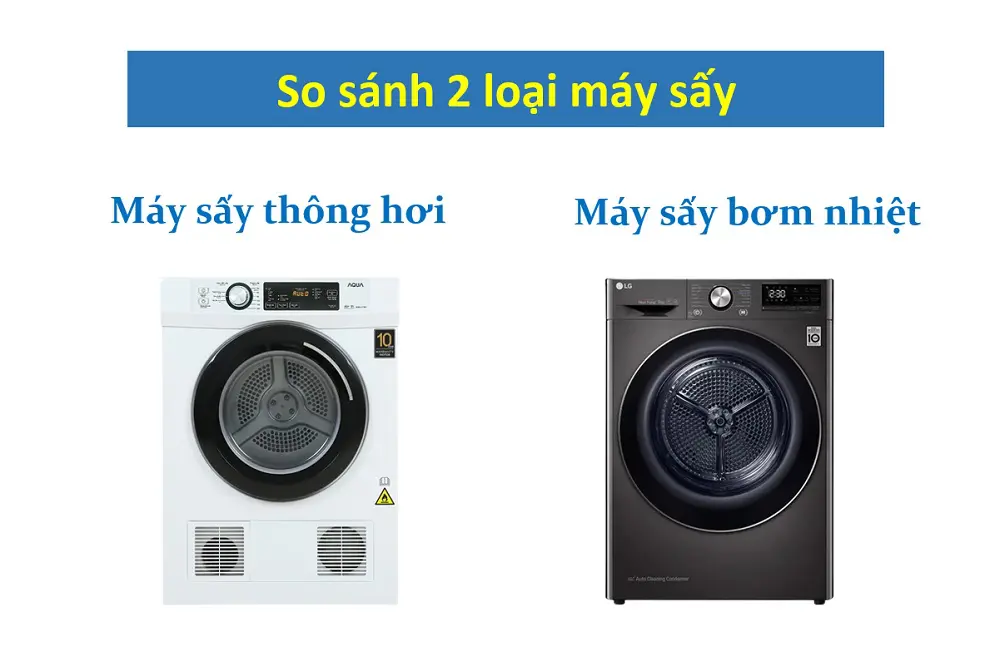 So sánh máy sấy thông hơi và bơm nhiệt