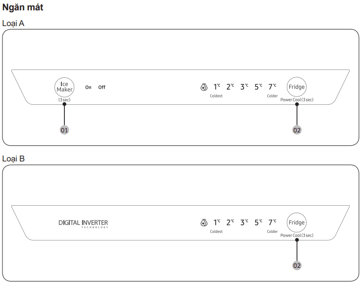 Bảng điều Khiển Ngăn Mát Tủ Lạnh Samsung 2 Cánh