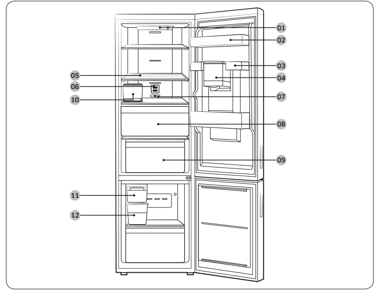 Các Bộ Phận Tủ Lạnh Samsung 2 Cánh