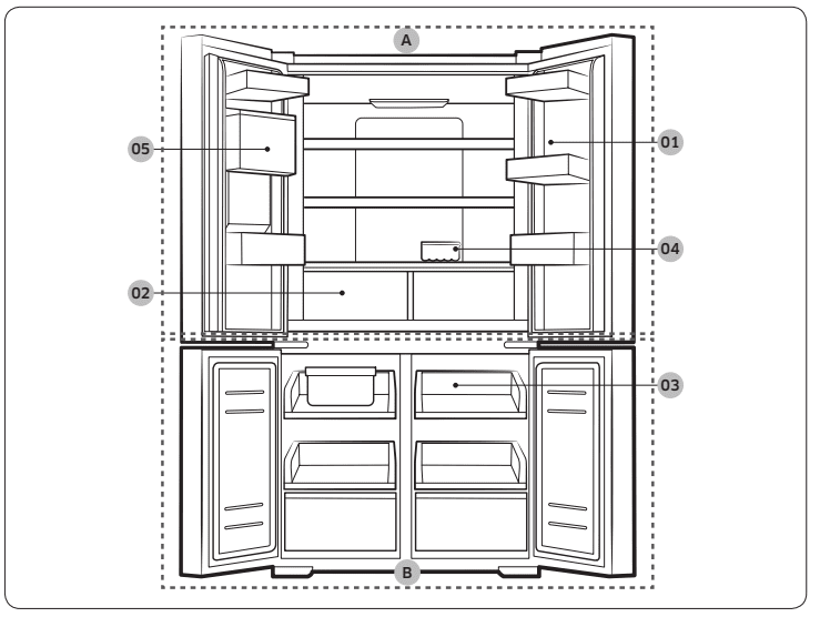 Các Bộ Phận Tủ Lạnh Samsung 4 Cánh