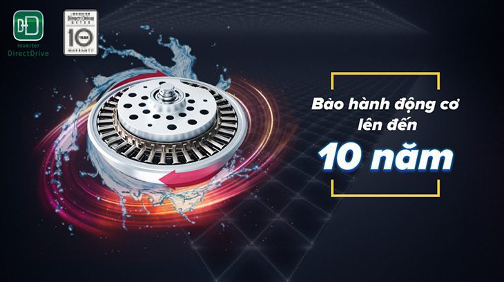 Động cơ dẫn động trực tiếp biến tần trên máy giặt LG