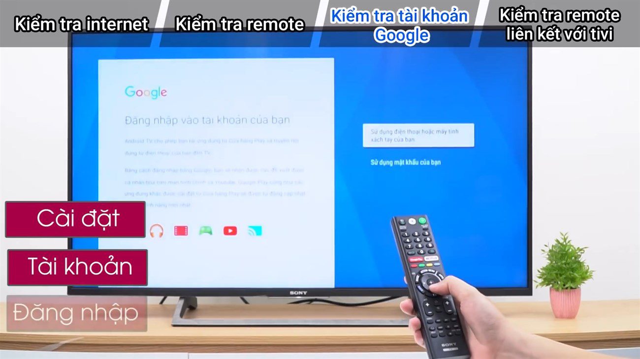 Smart Tivi Sony không điều khiển được bằng giọng nói và cách khắc phục ngay tại nhà