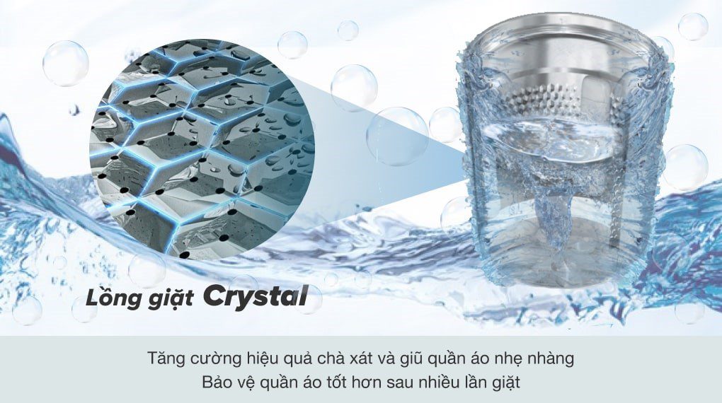 Dòng máy giặt cửa trên Casper - Lồng giặt Crystal