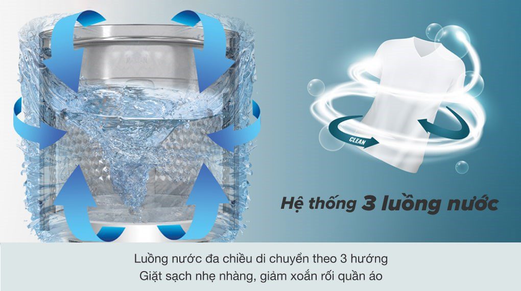 Dòng máy giặt cửa trên Casper - Hệ thống 3 luồng nước