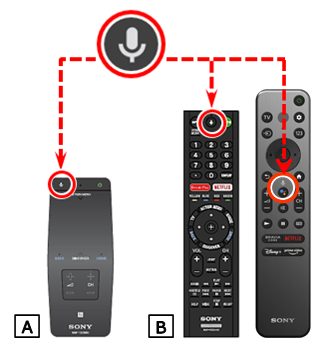 Nút micrô trên hai loại điều khiển từ xa