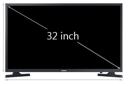 màn hình tivi 32 inch bằng bao nhiêu cm