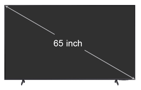 tivi 65 inch kích thước bao nhiêu cm
