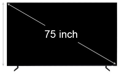 75 inch là kích thước đường chéo của tivi 75 inch