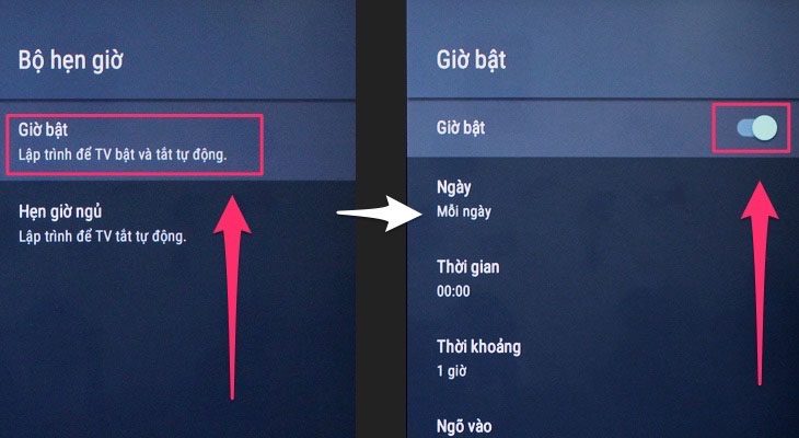 Hẹn giờ tắt, bật cho tivi Sony Hẹn giờ tắt, bật cho tivi Sony