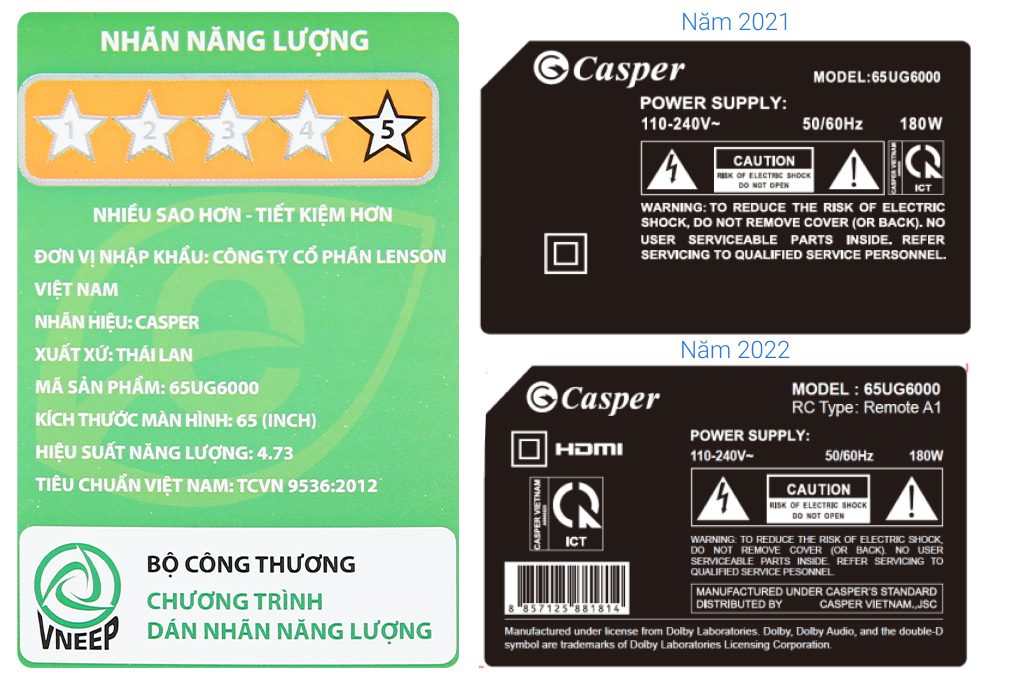 Công suất tivi Casper 65 inch