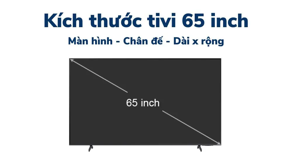 kích thước tivi 65 inch dài, rộng, cao bao nhiêu cm