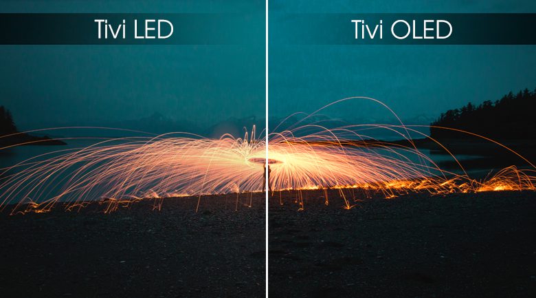 So sánh màn hình OLED và LED: Loại nào tốt hơn?