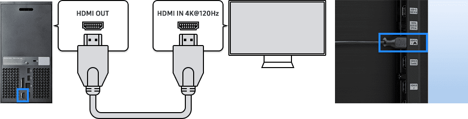 Cách kết nối máy chơi game với tivi Samsung