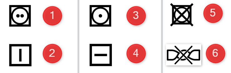 ký hiệu sấy vắt và phơi trên nhãn quần áo