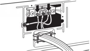 luồn dây điện qua đai ốc giảm sức căng ở dưới bảng đấu dây