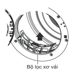 vị trí bộ lọc xơ vải máy sấy aqua thông hơi