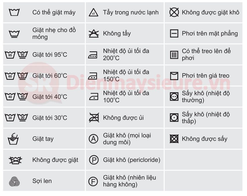 các ký hiệu trên nhãn mác quần áo