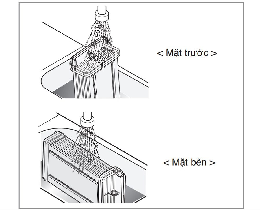 vệ sinh bình ngưng máy sấy ngưng tụ Candy