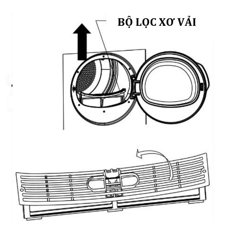 Hướng dẫn cách vệ sinh bộ lọc xơ vải máy sấy Galanz