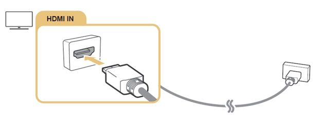 Các cổng kết nối cơ bản trên tivi Samsung - Cổng HDMI
