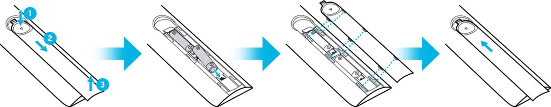 Hướng dẫn thay pin cho điều khiển từ xathông thường của tivi Samsung