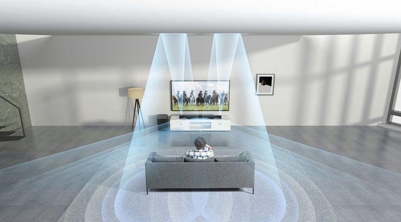 Âm thanh vòm 360° mang đến một trải nghiệm sống động như thật. Âm thanh vòm 360° mang đến một trải nghiệm sống động như thật