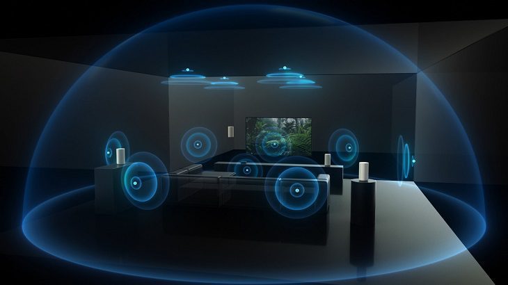 Công nghệ này sẽ không gây hại cho màn hình Công nghệ Acoustic Multi-Audio