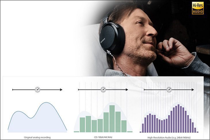 công nghệ S-Master HX cho trải nghiệm âm thanh hoàn hảo hơn Công nghệ S-Master HX cho trải nghiệm âm thanh hoàn hảo hơn